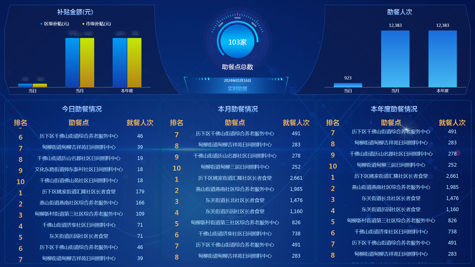 盈盛国际ys771111(中国区) - 官方网站
